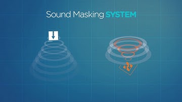 Cambridge Sound Management- Sound masking