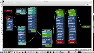 The INGEN software CW KEYER Modular Synthesizer - adjusting "envelope" for CW NOTE rise/fall time