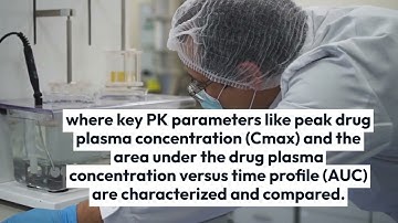 Generic Drug Development Challenges