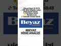 BEYAZ FİLO Hissesi Yükselişe Hazırlanıyor mu? Fiyat, RSI, F/K, Temettü ve Teknik Analiz!#BEYAZ#hisse