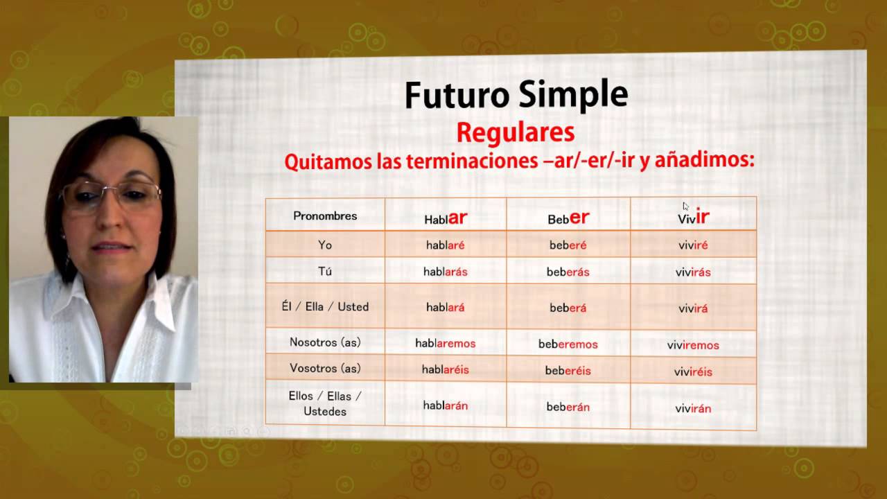 Como aprender Espanhol com música: é fácil e funciona - Hablare