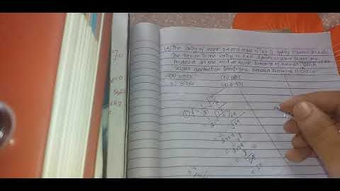 STATIONARY WAVES IN PIPES AND STRINGS MCQS