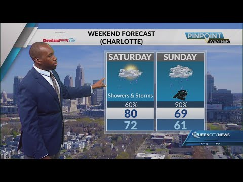 Saturday Morning Forecast | October 3, 2026