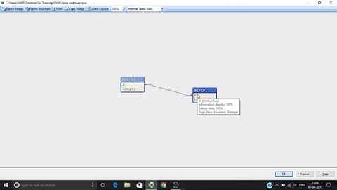 Qlikview Joins  and Keep simplified | Qlikview Data Model/Schema