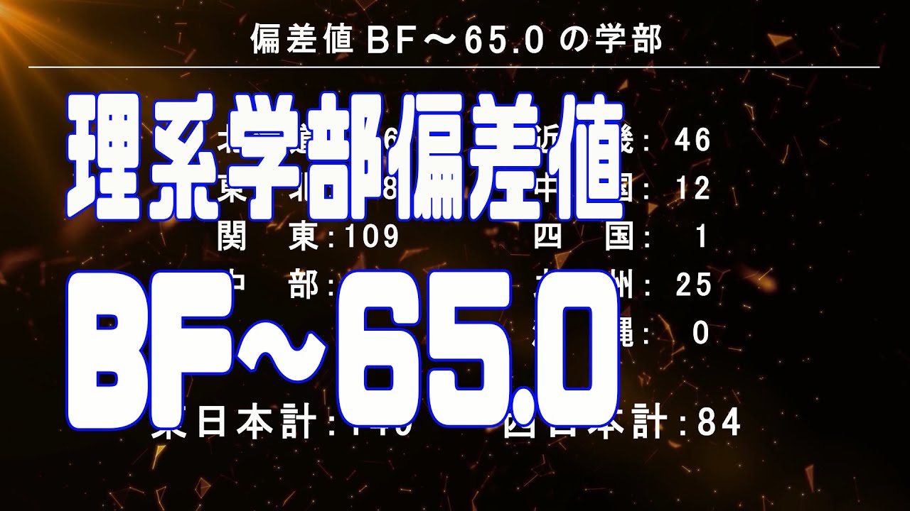 偏差 値 bf
