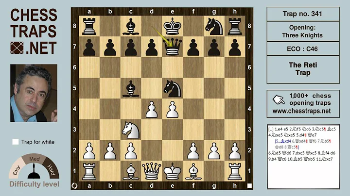 Three Knights - The Reti Trap (trap no. 341)