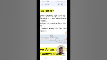 What is Beta Testing | 1 minute - Software Testing Shorts #24 | #softwareqa
