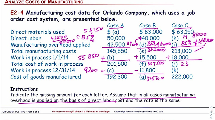 Determine the manufacturing overhead underapplied or overapplied and record it into the t account