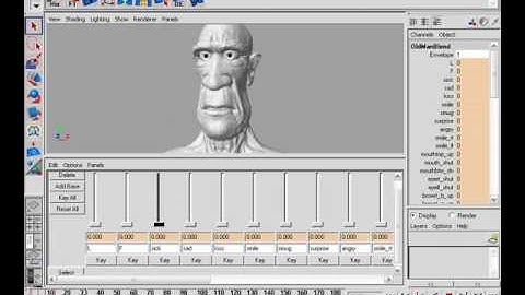 Exaggerated Facial Expressions in ZBrush and Maya. Part 19