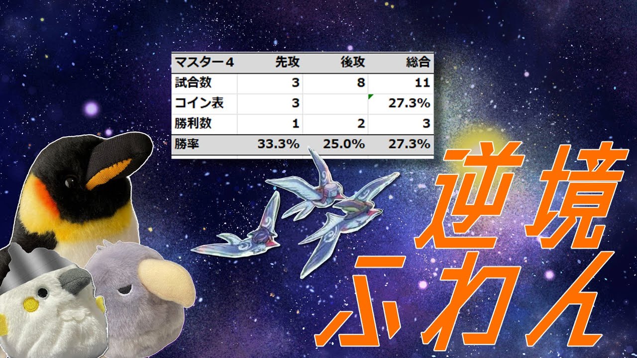 【マスター４～】反ふわん勢力は実在した！？これがマスターデュエルの闇かァァ！！【遊戯王マスターデュエル】