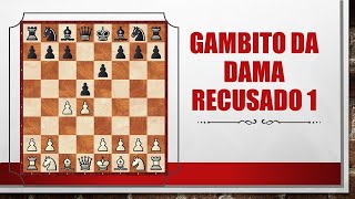 O Gambito mais NOVO do Xadrez: Elefante38? 