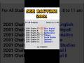SEEroutine | SEEEXAMNEWS| SEEroutine2081 #shorts #technicallikes