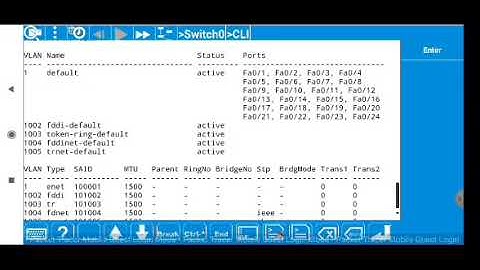Cara Konfigurasi Vlan menggunakan Cisco Packet Tracer Mobile