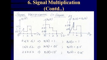 Operation on CT/ DT Signals - Signal Multiplication