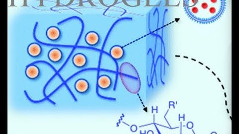 hydrogel and Biomedical applications @MajidAli2020