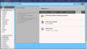 Blackboard Learn 9.1 General Overview