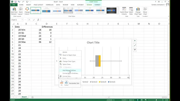 Mastering Boxplots in Excel