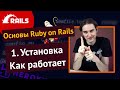 Уроки Ruby on Rails - 1. Основы, установка, структура проекта 🛤️