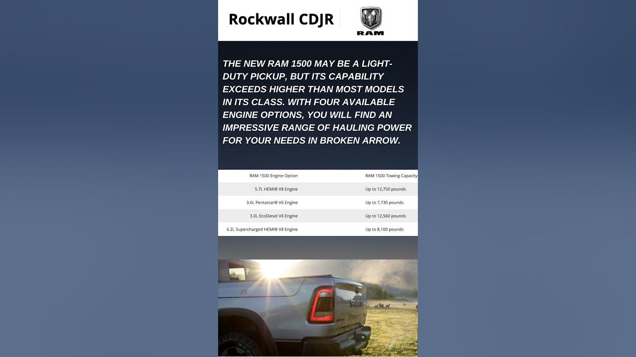 RAM 1500 Towing Capacity | Rockwall Chrysler Jeep Dodge RAM #shorts