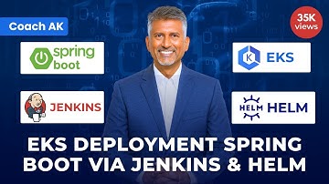 Setup EKS Cluster & Deploy Spring Boot Microservices using Helm & Jenkins CI/CD Pipeline