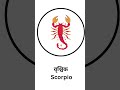 Scorpio April Horoscope | वृश्चिक राशिफल | #astro #Scorpio #astrology #april #horoscope #jyotish