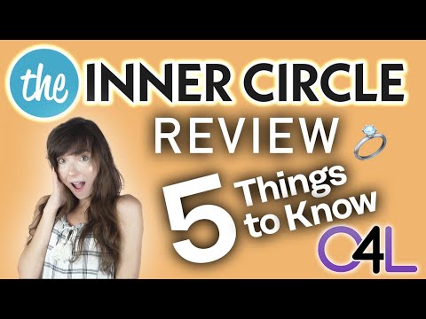 The Inner Circle dating app review  [Is it worth it after all?]
