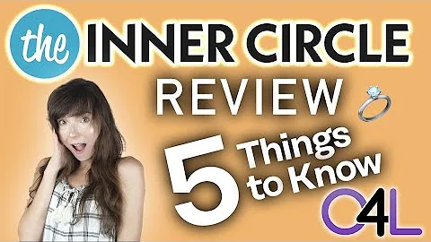 O que colocar no perfil do Inner Circle?