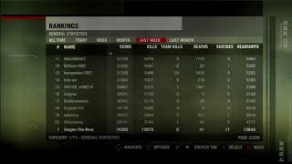 Killzone 2: Weekly Leaderboard Archive (15/01/2018 - 22/01/2018)