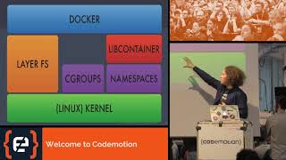 NO ONE PUTS Java IN THE CONTAINER - Jörg Schad - Codemotion Milan 2017