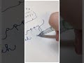 お洒落なHappy Birthdayの書き方【ガラスペン使用】#shorts