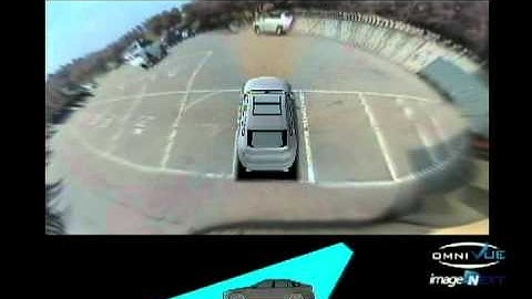 Around View Monitoring System