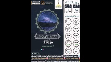 سورة الحج | آية: ٣٠ | محمد صديق المنشاوي