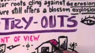 Mike Ford Song Workshop - Whiteboard Animation - Todmorden Mills