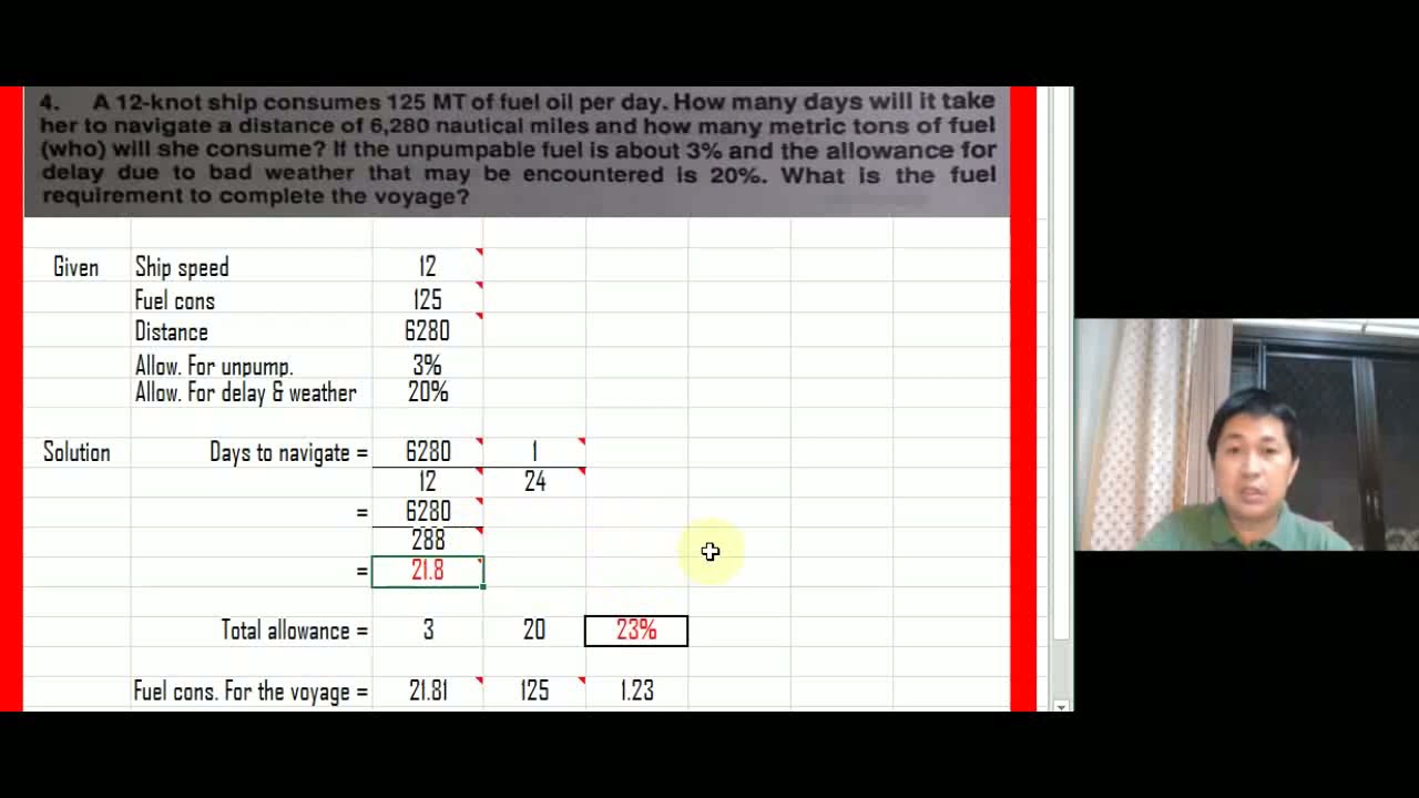 Fuel Requirements for Ships YouTube