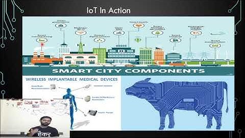 Offensive Embedded Exploitation Instructor: Kaustubh Padwad