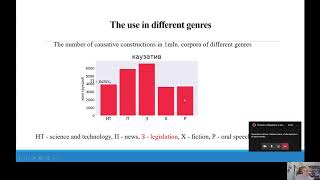 Aranea 2020 Zakharov