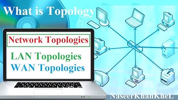 Network Topologies | LAN Topology | WAN Topology