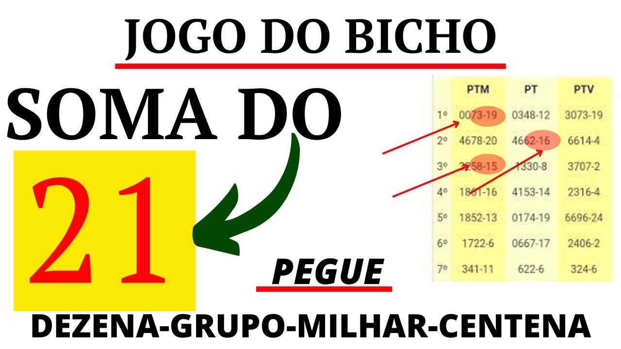 SOMA DO (( 21 )) JOGO DO BICHO!!! MILHAR-CENTENA-GRUPO-DEZENA 