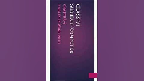 Class-6 computer chapter-4