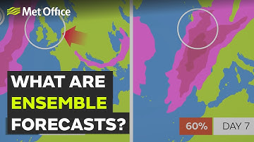 What are ensemble forecasts? | Up in the air | Met Office Learn About Weather