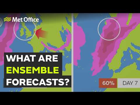 What are ensemble forecasts? | Up in the air | Met Office Learn About Weather