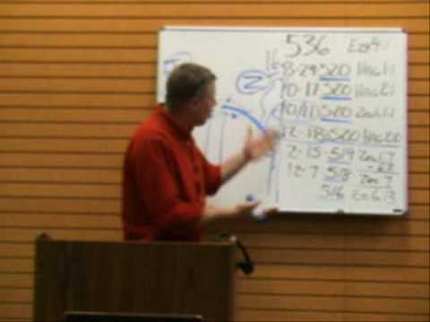 Zechariah Part 3 Lampstand And Two Trees You Zechariah Part 3 Lampstand And Two Trees