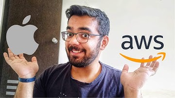 macOS instance on AWS EC2: Setup, SSH & GUI Access (Under 10 mins)