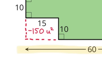😉 6th Grade, Unit 5, Lesson 6 "Methods for Multiplying Decimals" Illustrative Mathematics