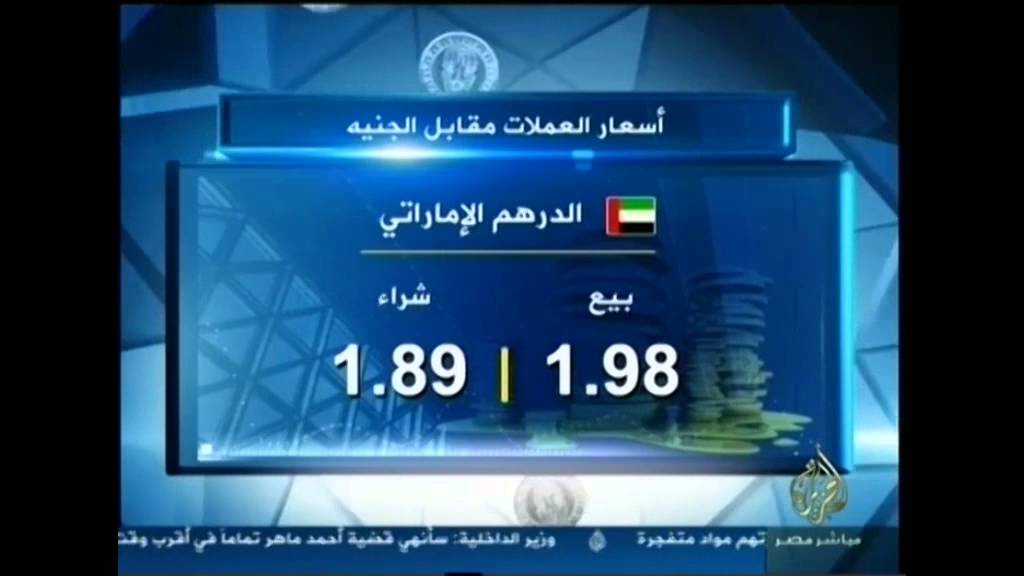 أسعار العملات 12-5-2013