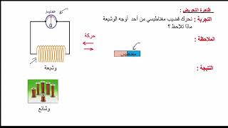 دروس الدعم الرابعة متوسط الفيزياء الفصل1  الشحنة الكهربائية