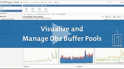 Managing Db2 Buffer Pools