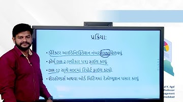 B.Com BCCOLN206 UNIT : 5 COMPANY ACT