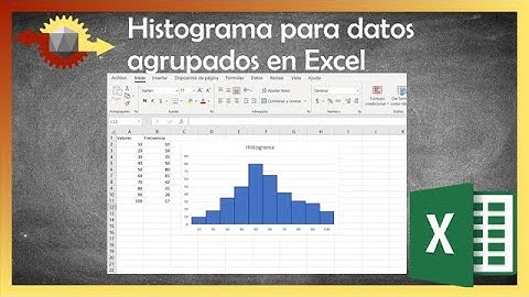Cómo hacer un histograma para datos agrupados en Excel