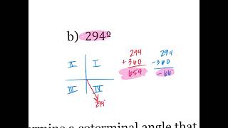 hpc unit 5 notes packet